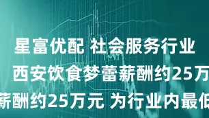 星富优配 社会服务行业董秘观察：西安饮食梦蕾薪酬约25万元 为行业内最低